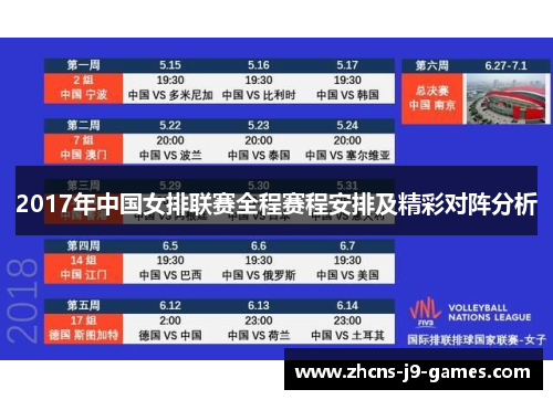 2017年中国女排联赛全程赛程安排及精彩对阵分析