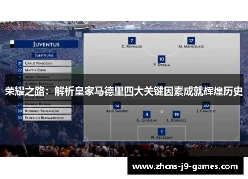 荣耀之路：解析皇家马德里四大关键因素成就辉煌历史
