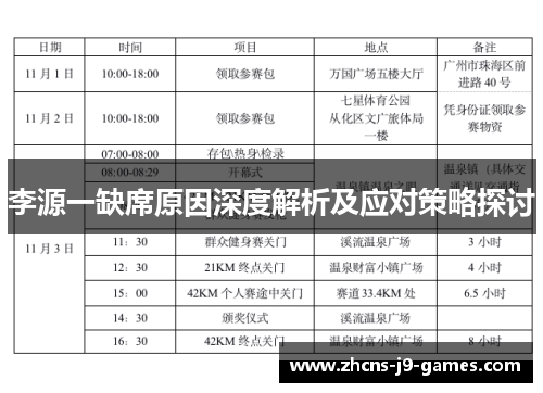 李源一缺席原因深度解析及应对策略探讨