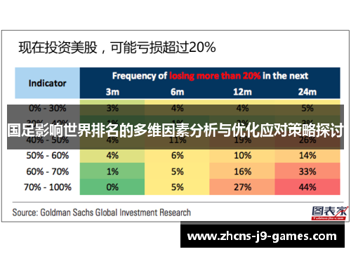 国足影响世界排名的多维因素分析与优化应对策略探讨