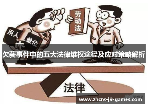 欠薪事件中的五大法律维权途径及应对策略解析