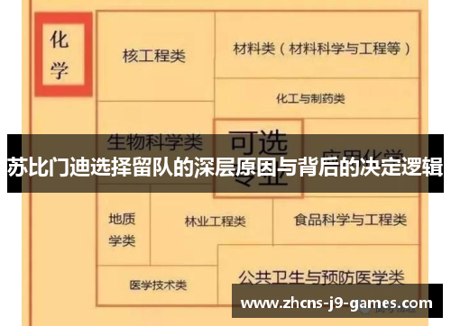 苏比门迪选择留队的深层原因与背后的决定逻辑