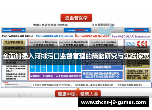 全面加强入河排污口监督管理的策略研究与实践探索