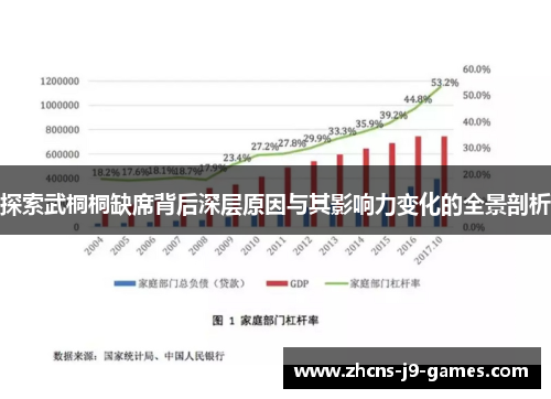 探索武桐桐缺席背后深层原因与其影响力变化的全景剖析 探索武桐桐缺席背后深层原因与其影响力变化的全景剖析