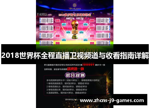 2018世界杯全程直播卫视频道与收看指南详解 2018世界杯全程直播卫视频道与收看指南详解