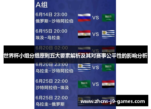 世界杯小组分组原则五大要素解析及其对赛事公平性的影响分析 世界杯小组分组原则五大要素解析及其对赛事公平性的影响分析