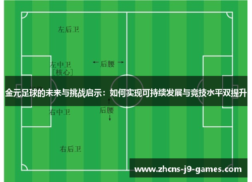 金元足球的未来与挑战启示:如何实现可持续发展与竞技水平双提升 金元足球的未来与挑战启示:如何实现可持续发展与竞技水平双提升