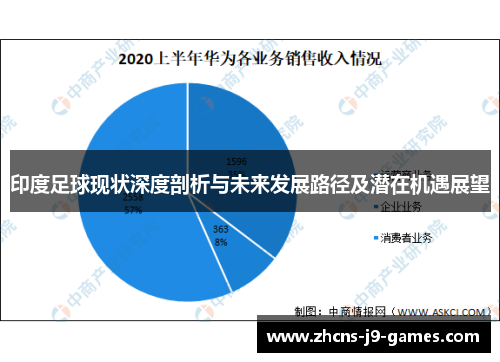 印度足球现状深度剖析与未来发展路径及潜在机遇展望 印度足球现状深度剖析与未来发展路径及潜在机遇展望