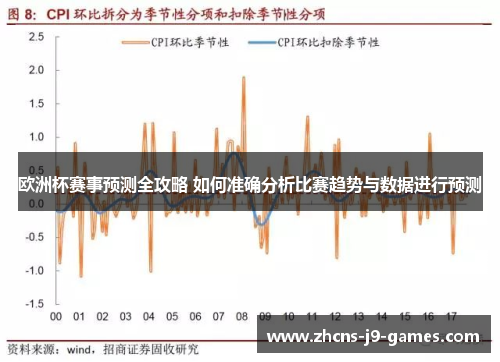 欧洲杯赛事预测全攻略 如何准确分析比赛趋势与数据进行预测 欧洲杯赛事预测全攻略 如何准确分析比赛趋势与数据进行预测