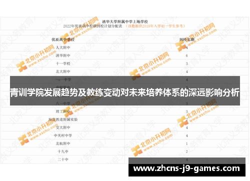 青训学院发展趋势及教练变动对未来培养体系的深远影响分析 青训学院发展趋势及教练变动对未来培养体系的深远影响分析