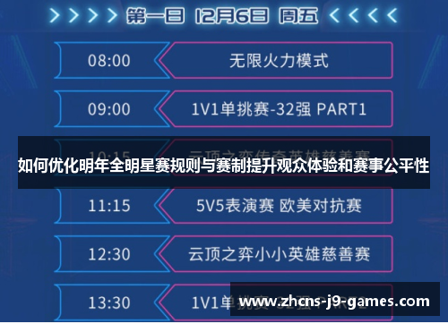如何优化明年全明星赛规则与赛制提升观众体验和赛事公平性 如何优化明年全明星赛规则与赛制提升观众体验和赛事公平性