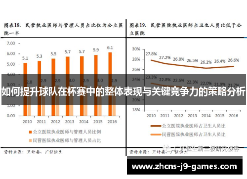 如何提升球队在杯赛中的整体表现与关键竞争力的策略分析 如何提升球队在杯赛中的整体表现与关键竞争力的策略分析