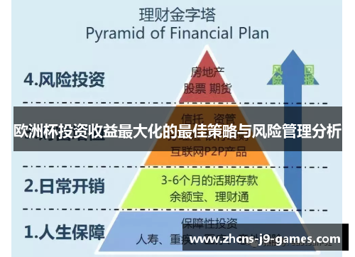 欧洲杯投资收益最大化的最佳策略与风险管理分析