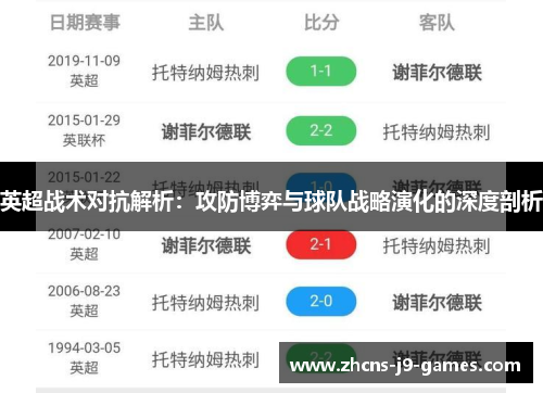 英超战术对抗解析：攻防博弈与球队战略演化的深度剖析
