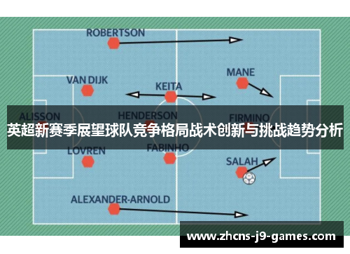 英超新赛季展望球队竞争格局战术创新与挑战趋势分析