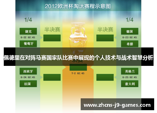 佩德里在对阵马赛国家队比赛中展现的个人技术与战术智慧分析