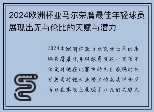 2024欧洲杯亚马尔荣膺最佳年轻球员展现出无与伦比的天赋与潜力